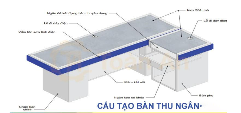 Hình ảnh này chưa có thuộc tính alt; tên tệp của nó là screenshot_1719798732.png